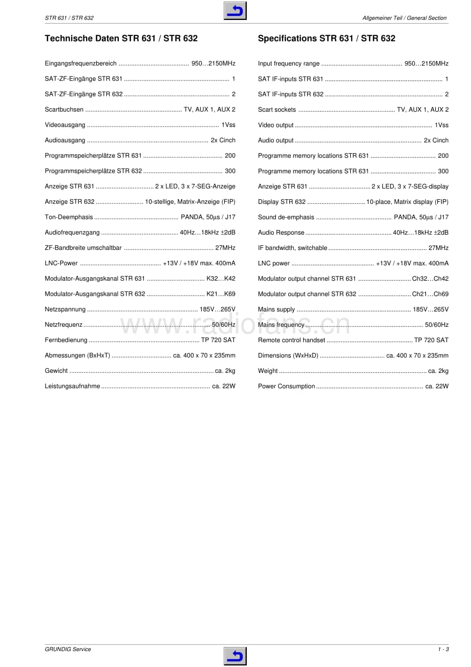 GrundigSTR632 维修电路图、原理图.pdf_第3页