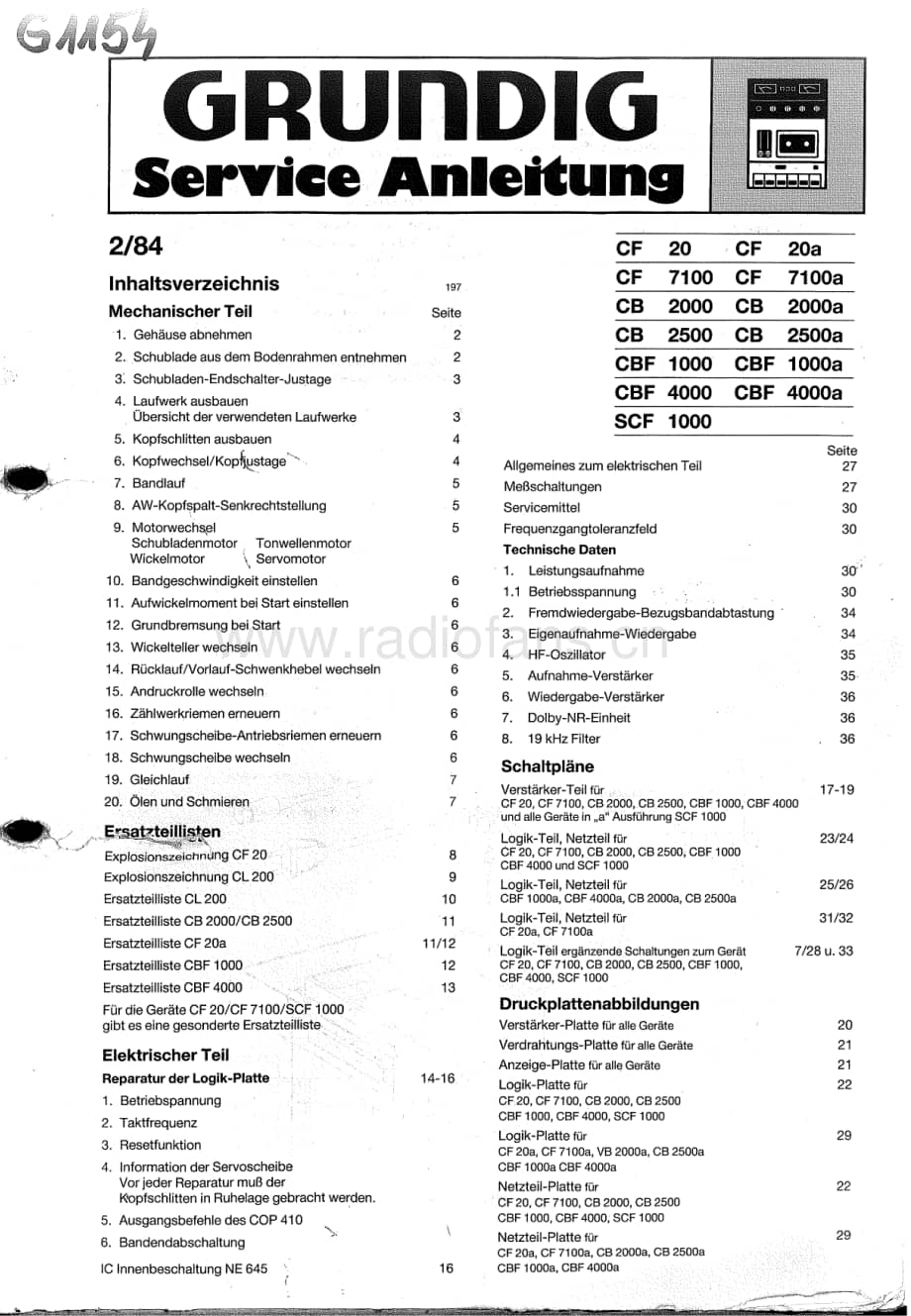 GrundigCB2000A 维修电路图、原理图.pdf_第1页