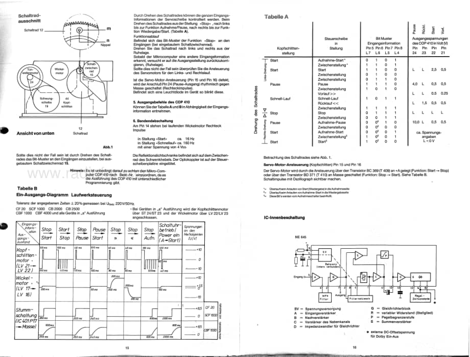 GrundigCB2000A 维修电路图、原理图.pdf_第3页