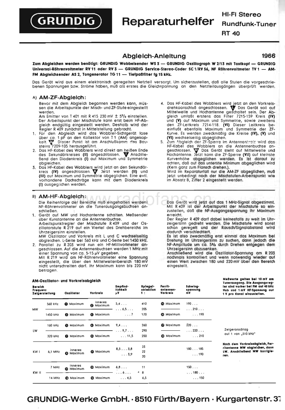 GrundigRT40 维修电路图、原理图.pdf_第1页