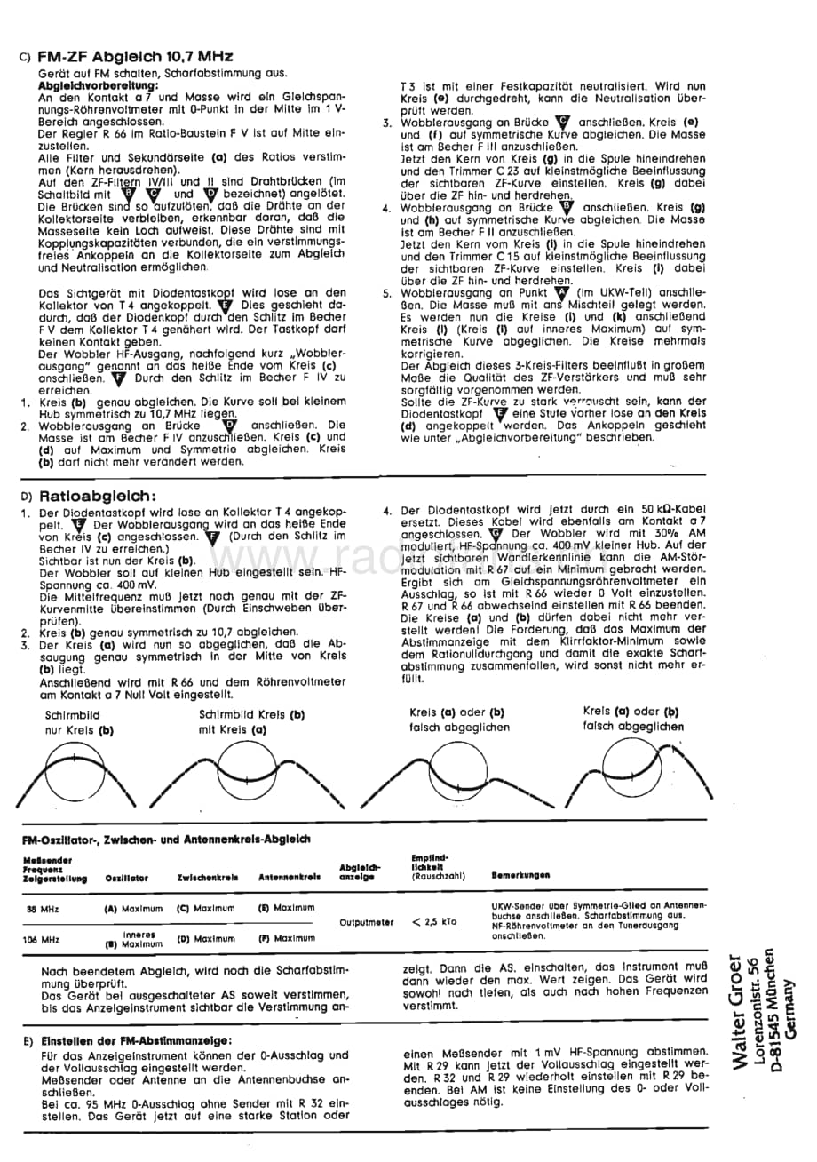 GrundigRT40 维修电路图、原理图.pdf_第2页