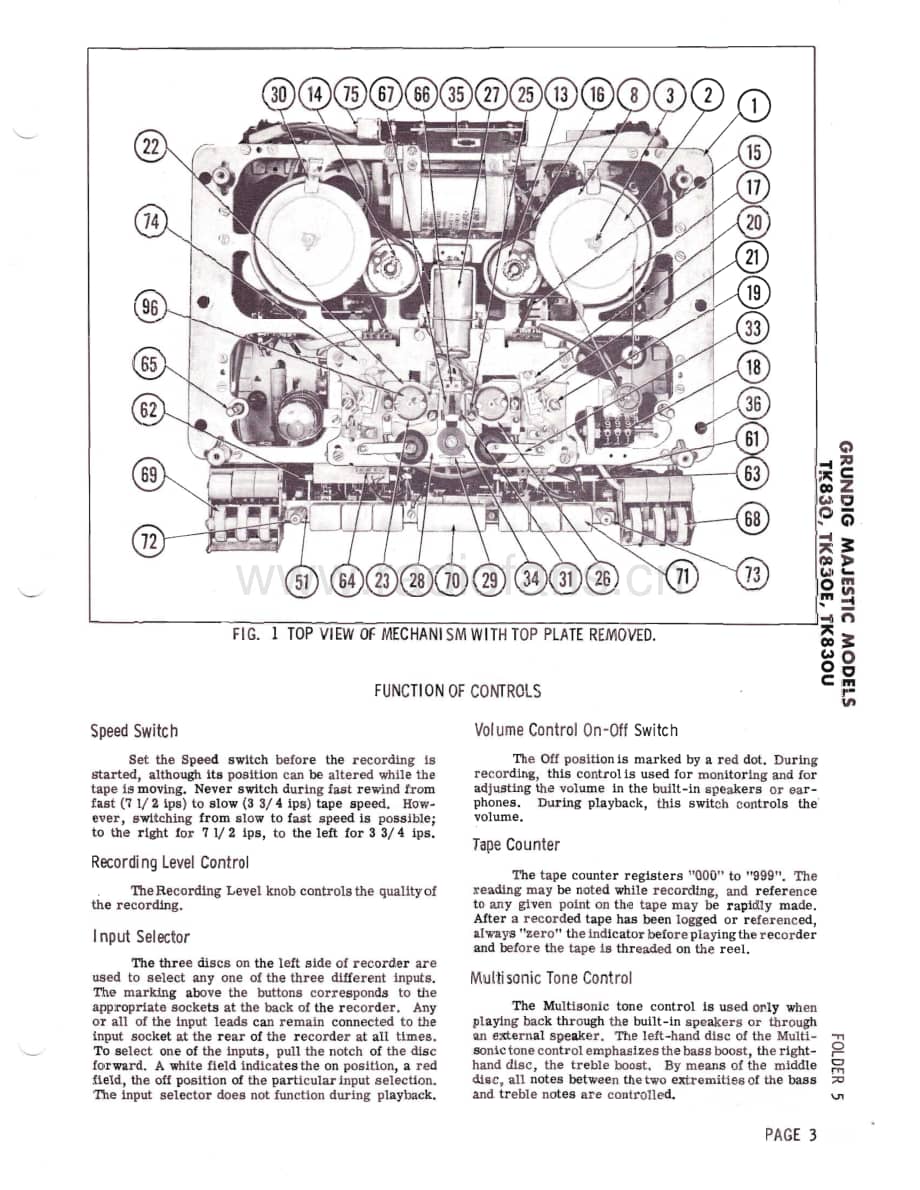 GrundigTK830TK830ETK830UServiceManual(2) 维修电路图、原理图.pdf_第3页