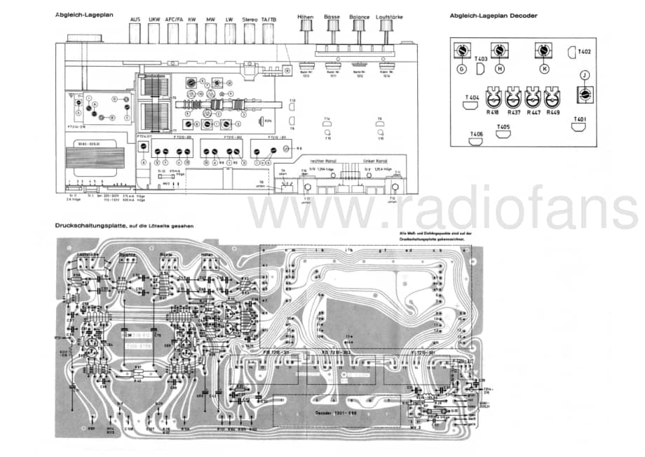 GrundigRTV370Schematic 维修电路图、原理图.pdf_第2页