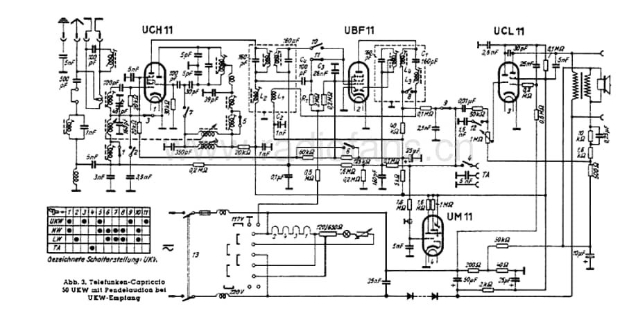 TelefunkenCapriccioUKW维修电路图、原理图.pdf_第1页