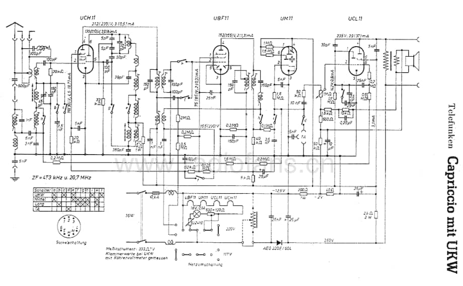 TelefunkenCapriccioUKW维修电路图、原理图.pdf_第2页