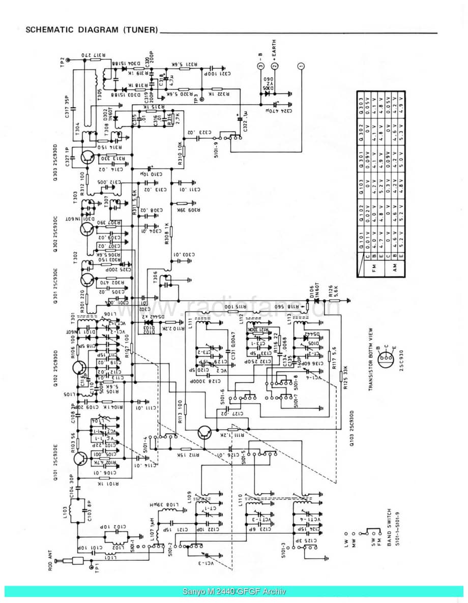 Sanyo_M2440_sch 电路图 维修原理图.pdf_第2页