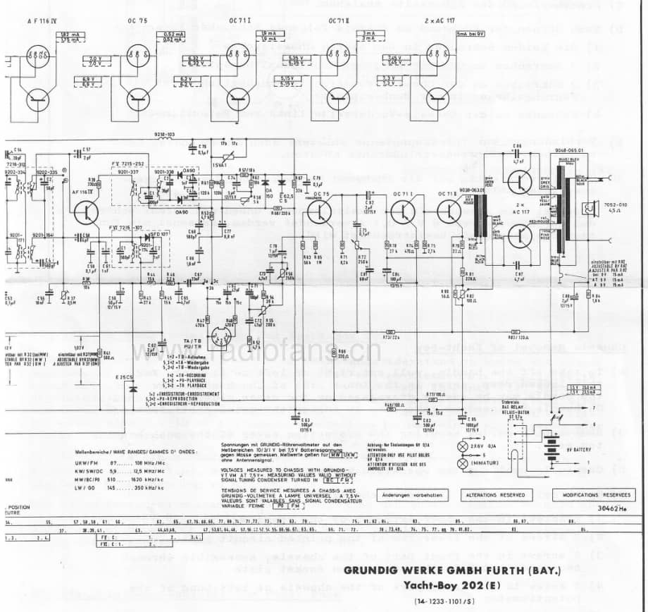 GrundigYachtBoy202E 维修电路图、原理图.pdf_第3页