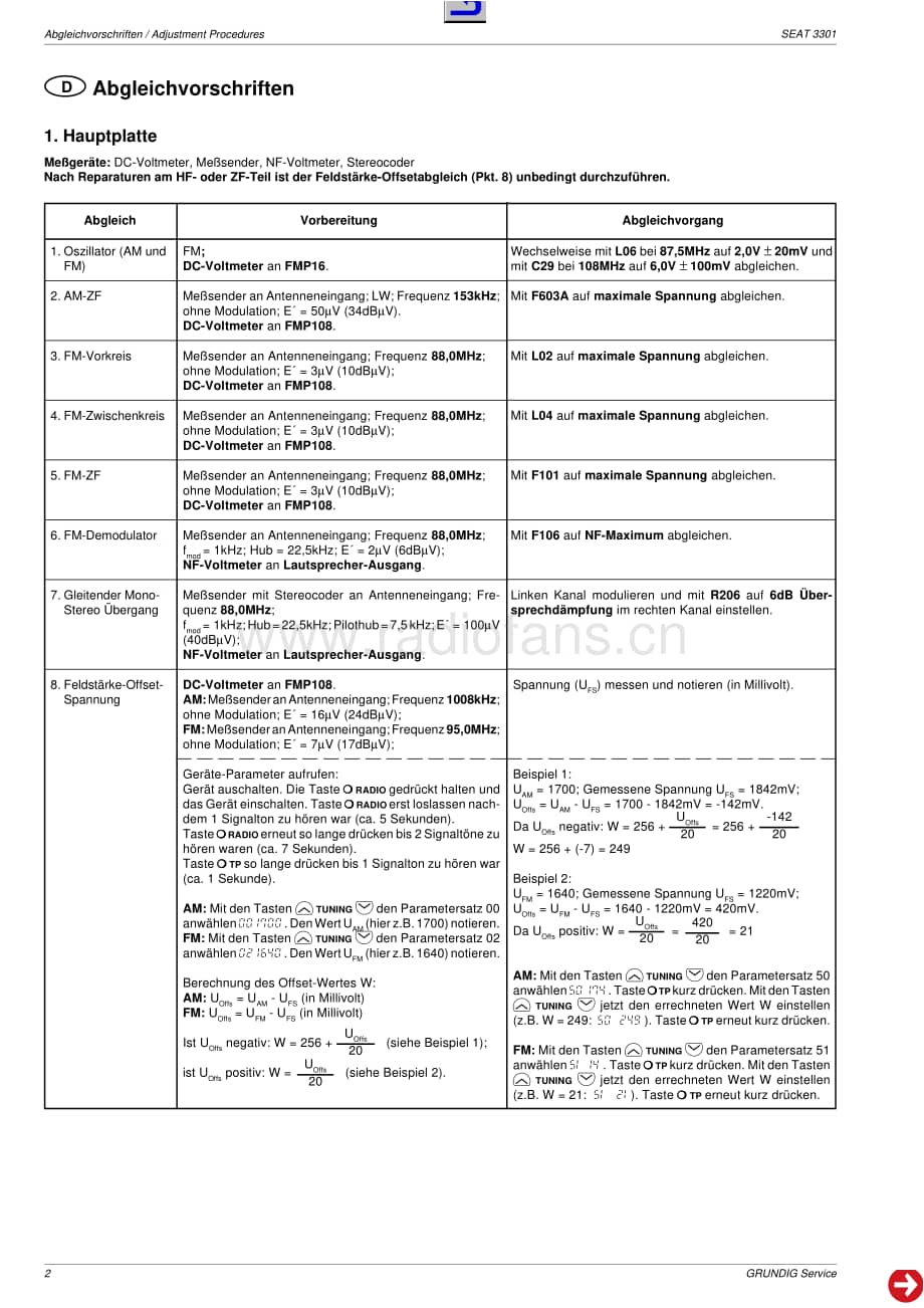 Grundig3301 维修电路图、原理图.pdf_第2页