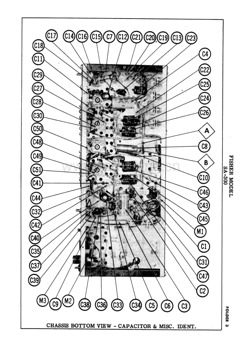 FisherSA300ServiceManual 电路原理图.pdf_第3页