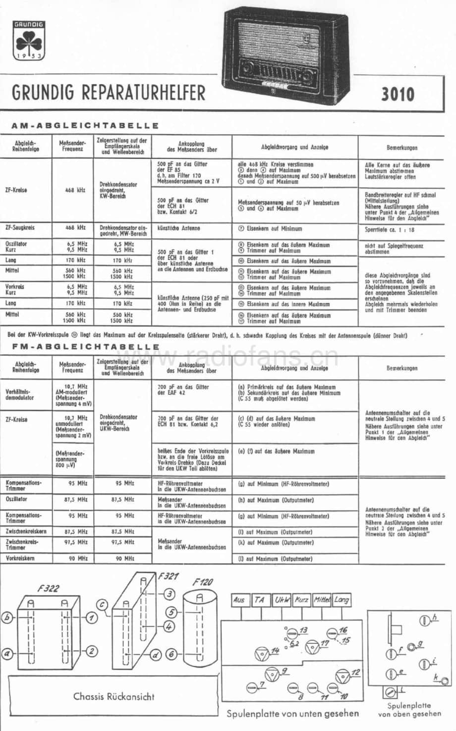 Grundig3010 维修电路图、原理图.pdf_第1页