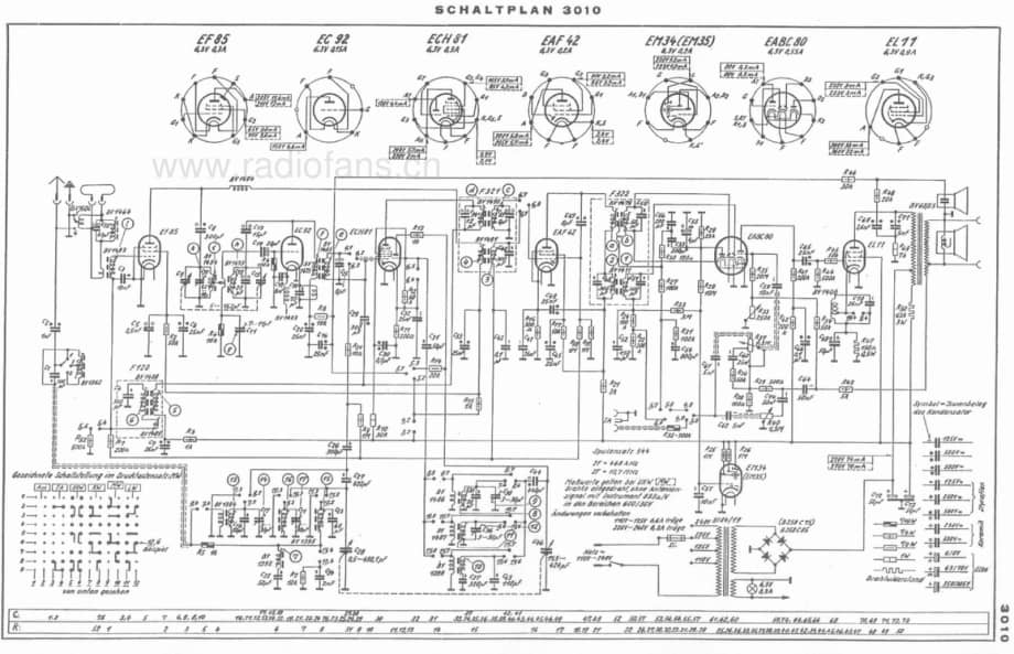 Grundig3010 维修电路图、原理图.pdf_第3页