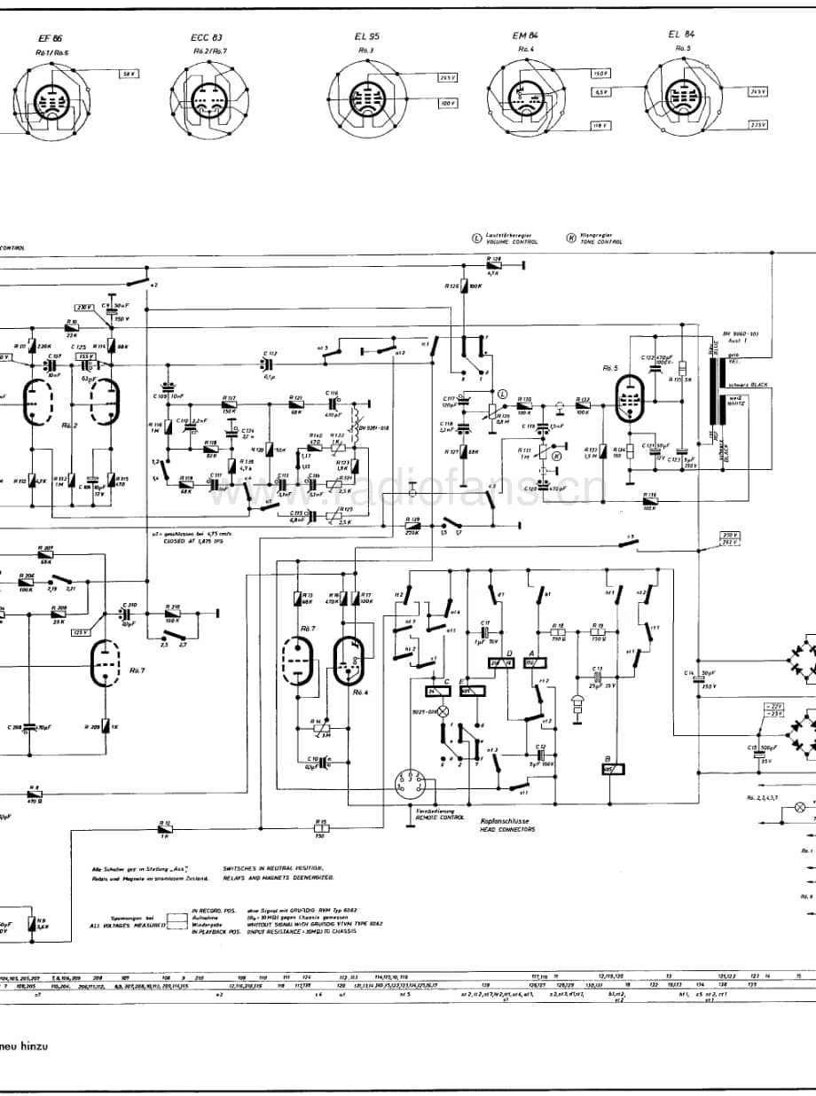 GrundigTK54Schematic 维修电路图、原理图.pdf_第2页