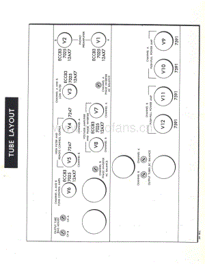 FisherX202BServiceManual2电路原理图 维修电路图 原理图.pdf