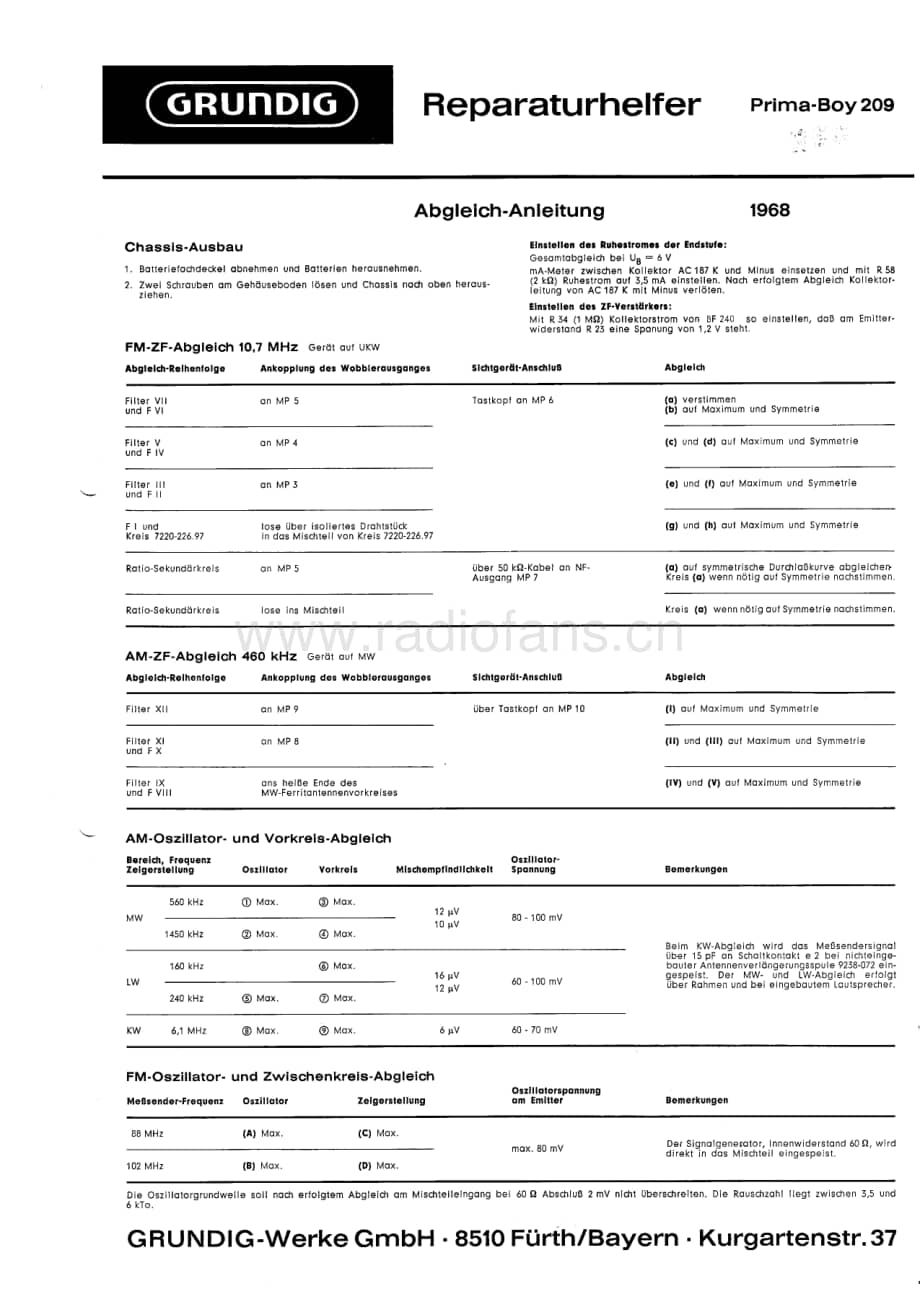 GrundigMV4PrimaBoy209 维修电路图、原理图.pdf_第1页