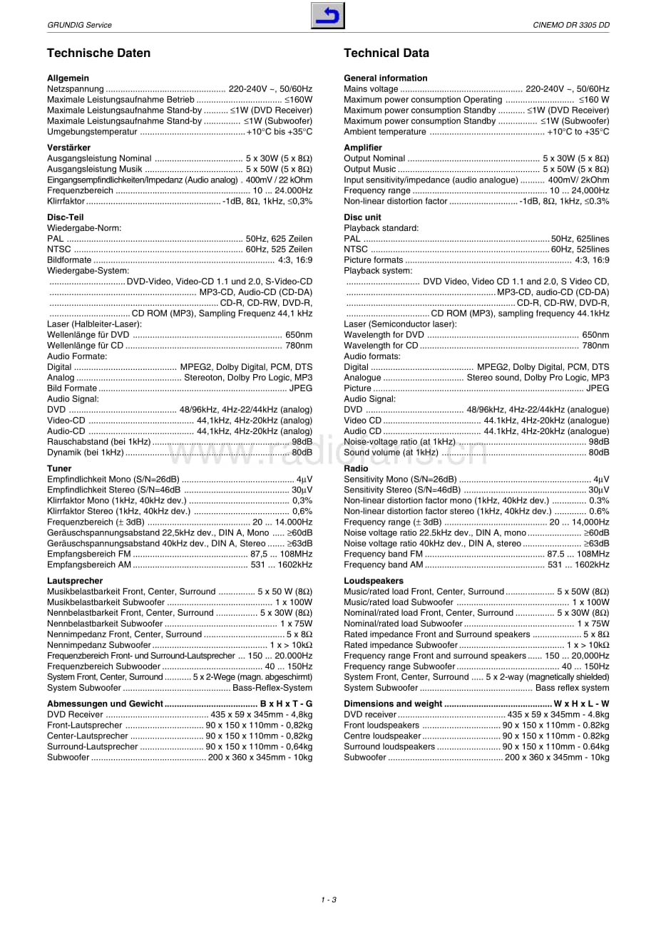 GrundigCinemo_DR3305DD 维修电路图、原理图.pdf_第3页