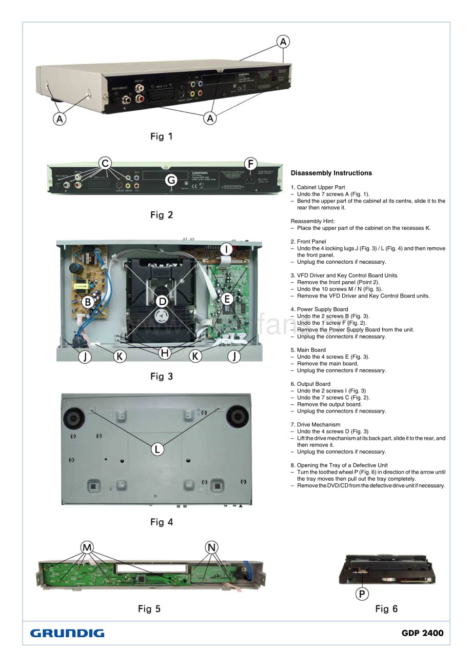 GrundigGDP2400 维修电路图、原理图.pdf_第2页