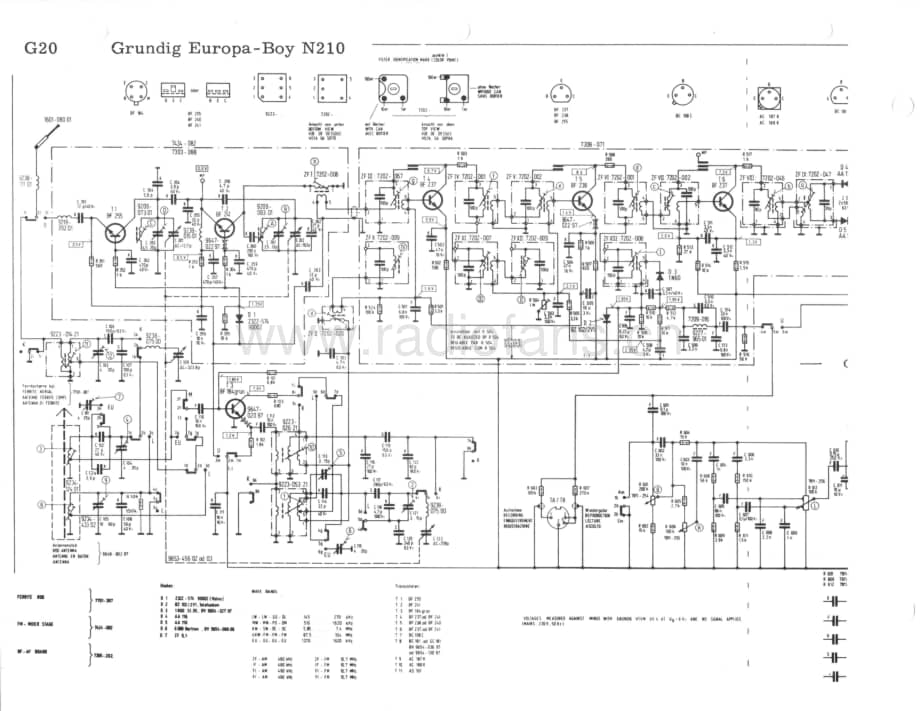 GrundigEuropaBoyN210 维修电路图、原理图.pdf_第2页