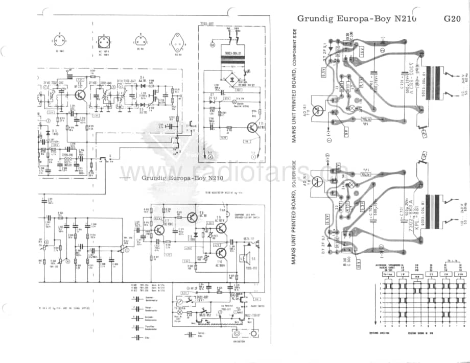 GrundigEuropaBoyN210 维修电路图、原理图.pdf_第3页