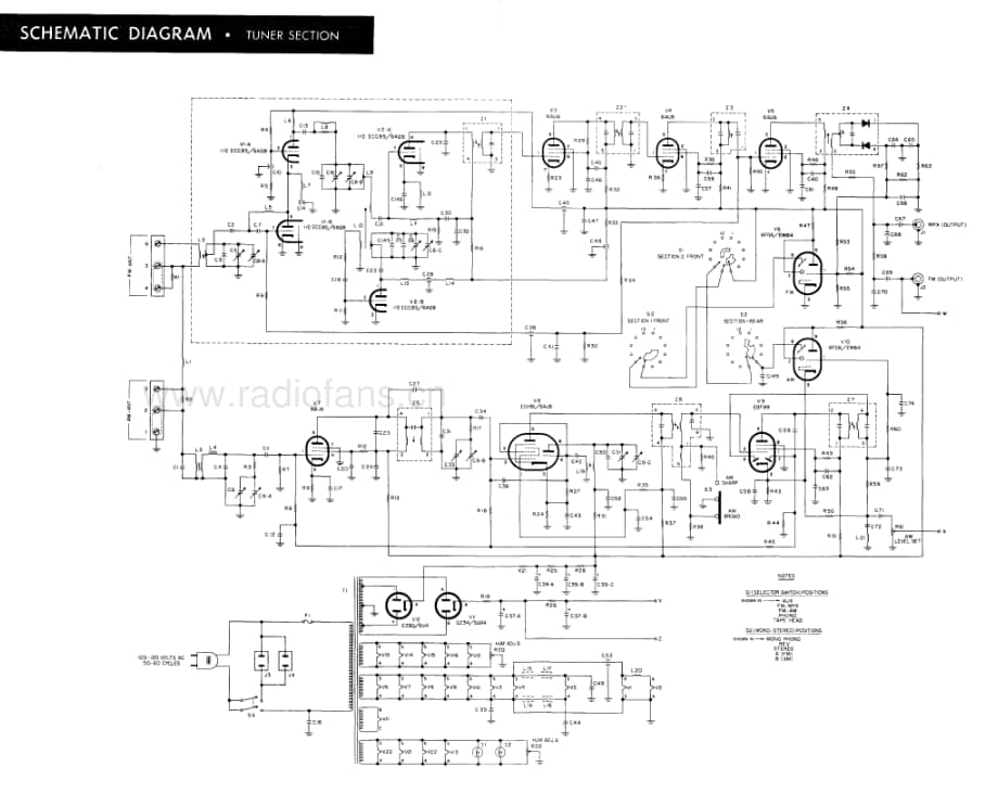 Fisher600ServiceManual2电路原理图 维修电路图 原理图.pdf_第3页