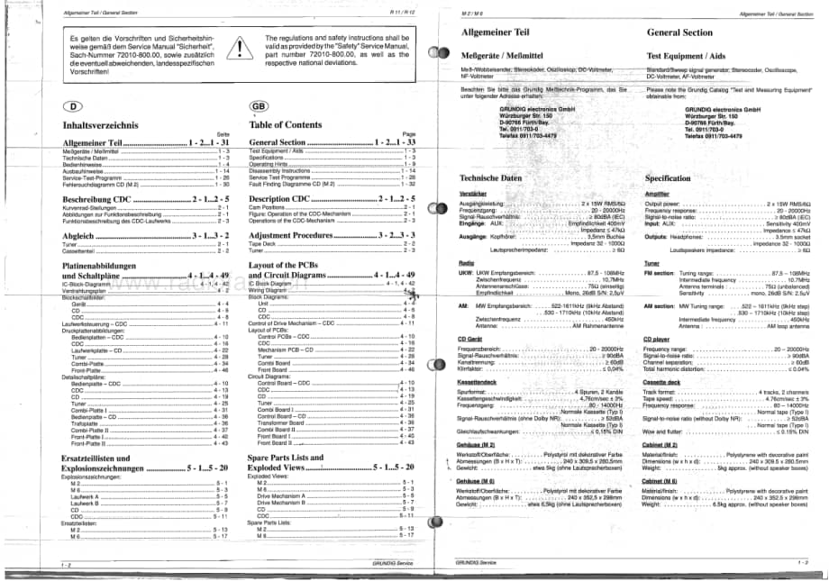 GrundigM2M6ServiceManual(1) 维修电路图、原理图.pdf_第2页