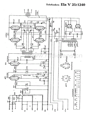 TelefunkenElaV251240维修电路图、原理图.pdf