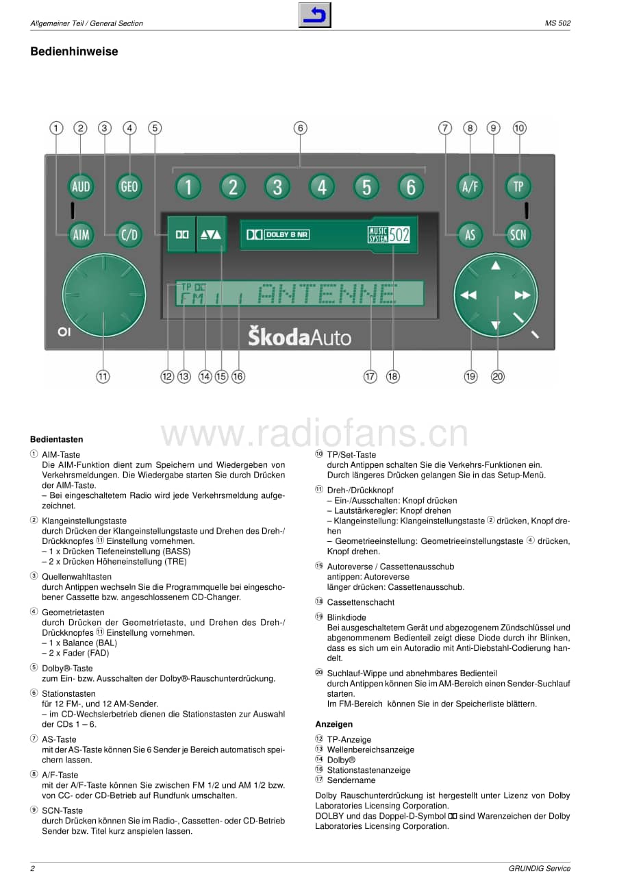 GrundigMS502 维修电路图、原理图.pdf_第2页