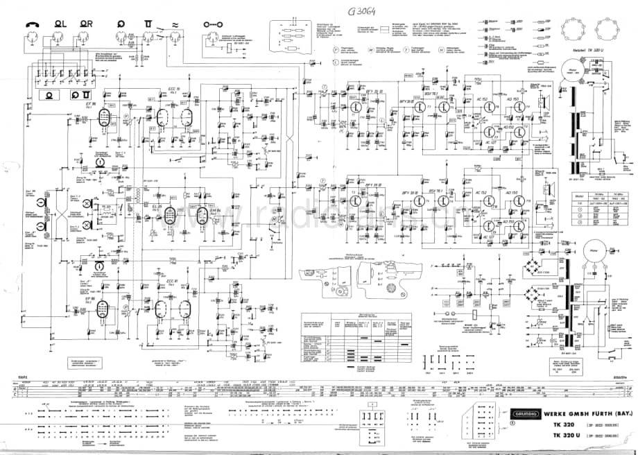 GrundigTK320 维修电路图、原理图.pdf_第1页