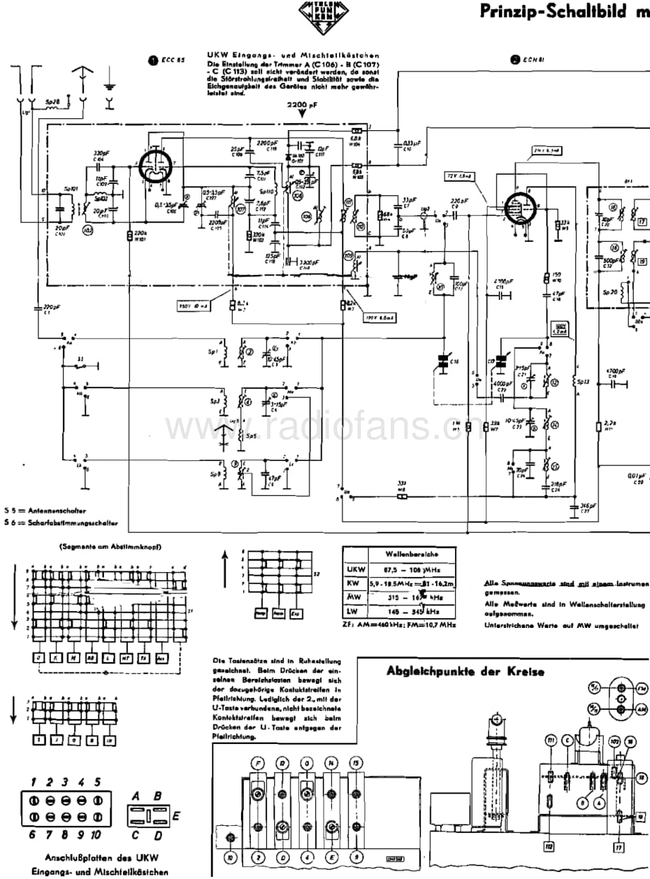 Telefunken_SalzburgIIIU 维修电路图 原理图.pdf_第1页