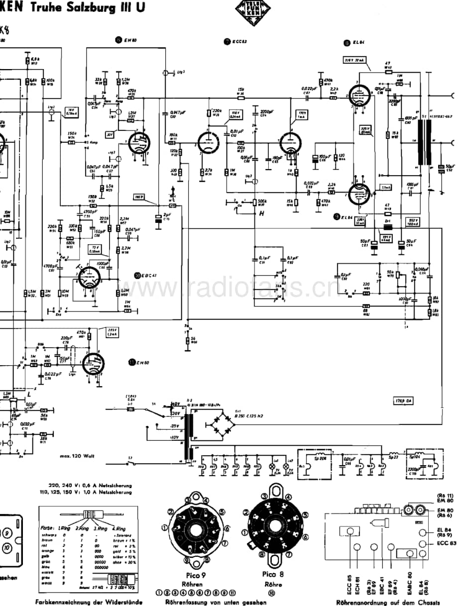 Telefunken_SalzburgIIIU 维修电路图 原理图.pdf_第3页