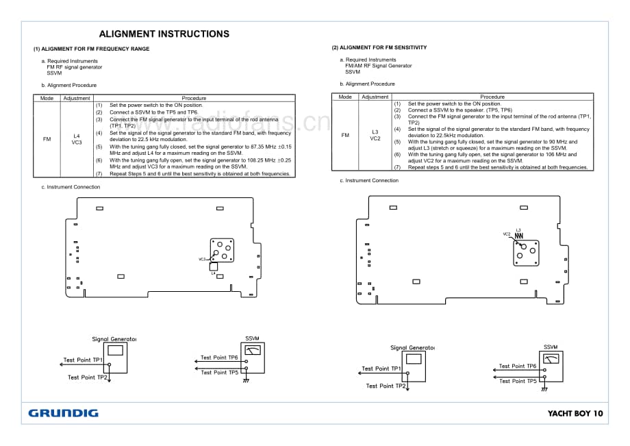 GrundigYachtBoy10WR5401 维修电路图、原理图.pdf_第2页