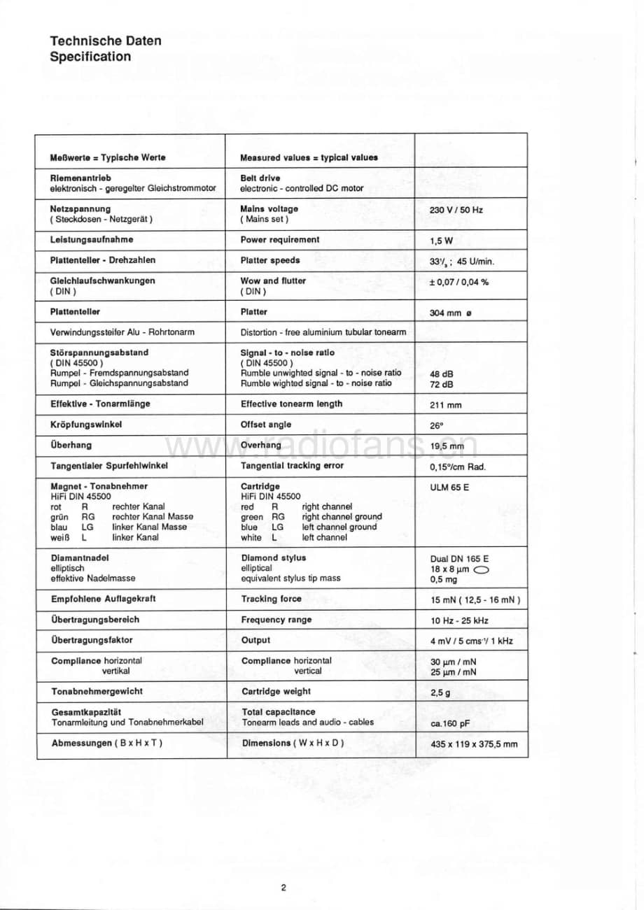 GrundigMV4PS8000 维修电路图、原理图.pdf_第2页