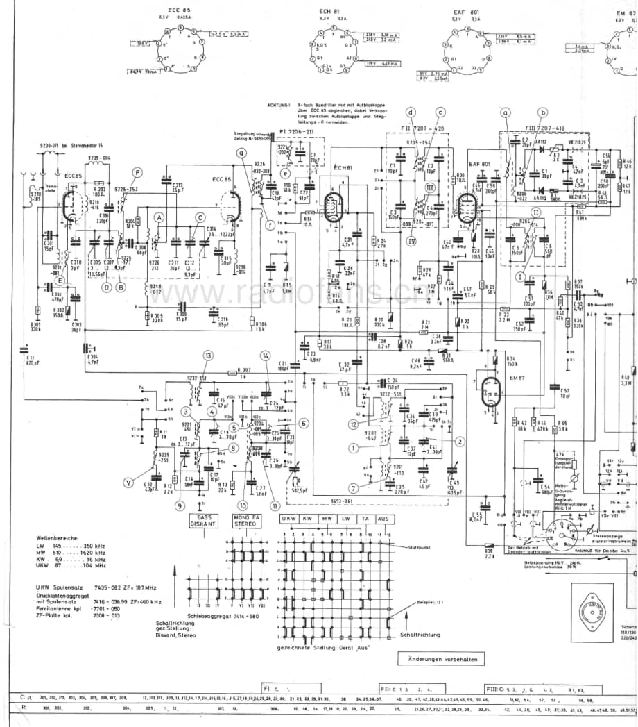 GrundigHF35 维修电路图、原理图.pdf_第3页