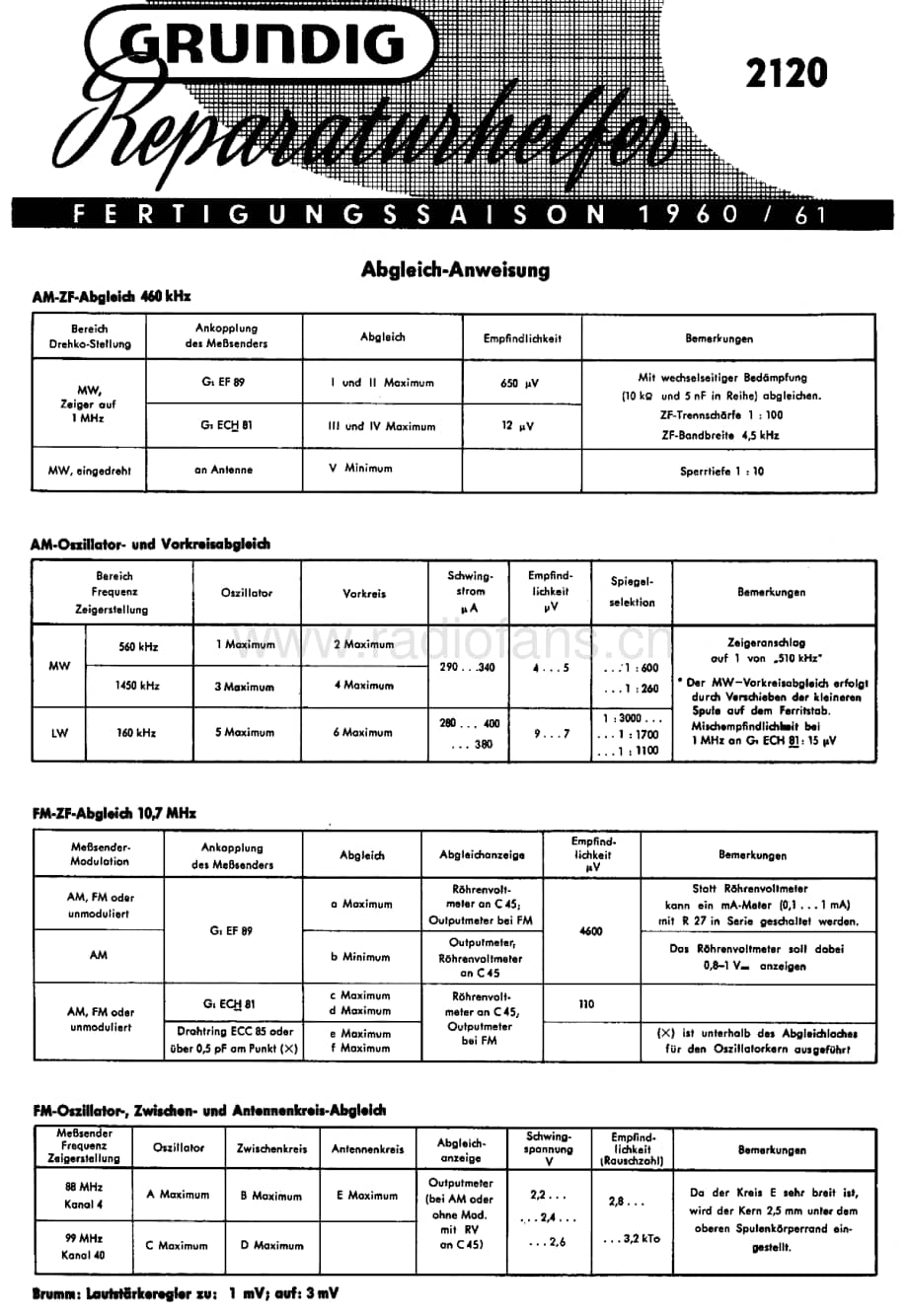 Grundig2120 维修电路图、原理图.pdf_第1页