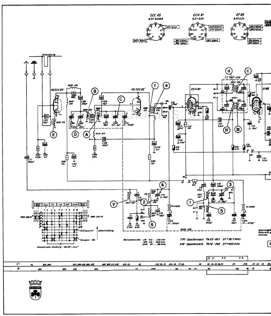 Grundig2120 维修电路图、原理图.pdf_第3页