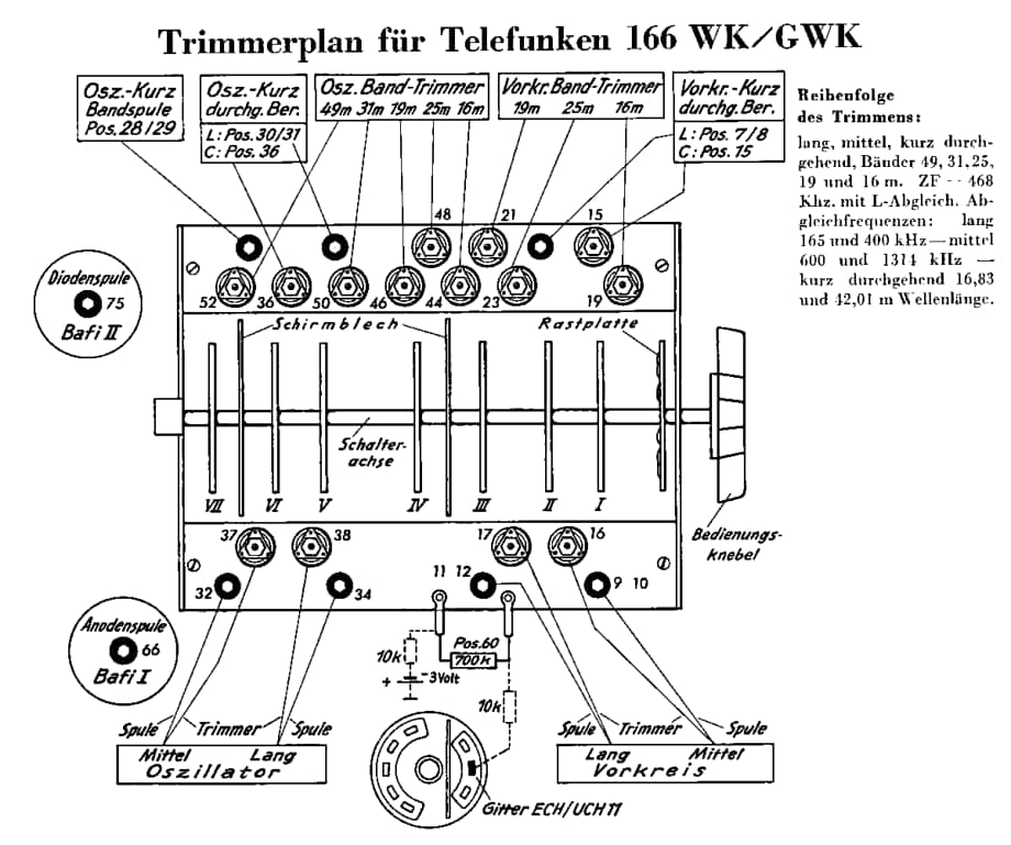 Telefunken_166GWK 维修电路图 原理图.pdf_第2页