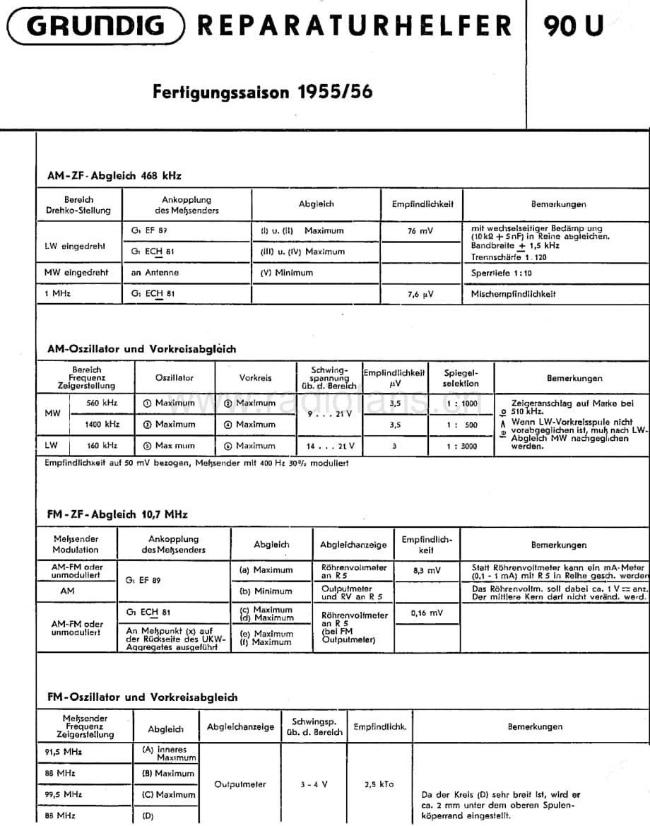 Grundig90U 维修电路图、原理图.pdf_第1页