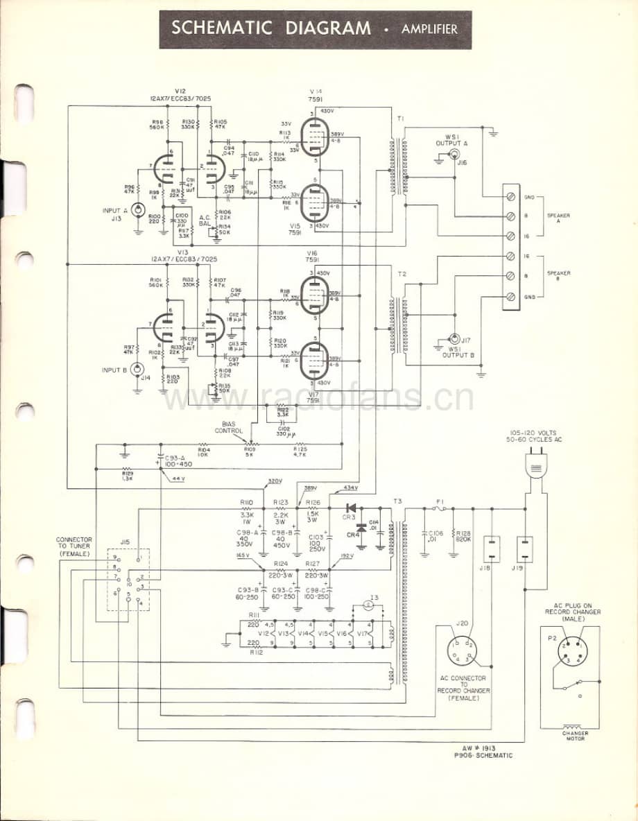 FisherFUTURA3F50XServiceManual 电路原理图.pdf_第3页