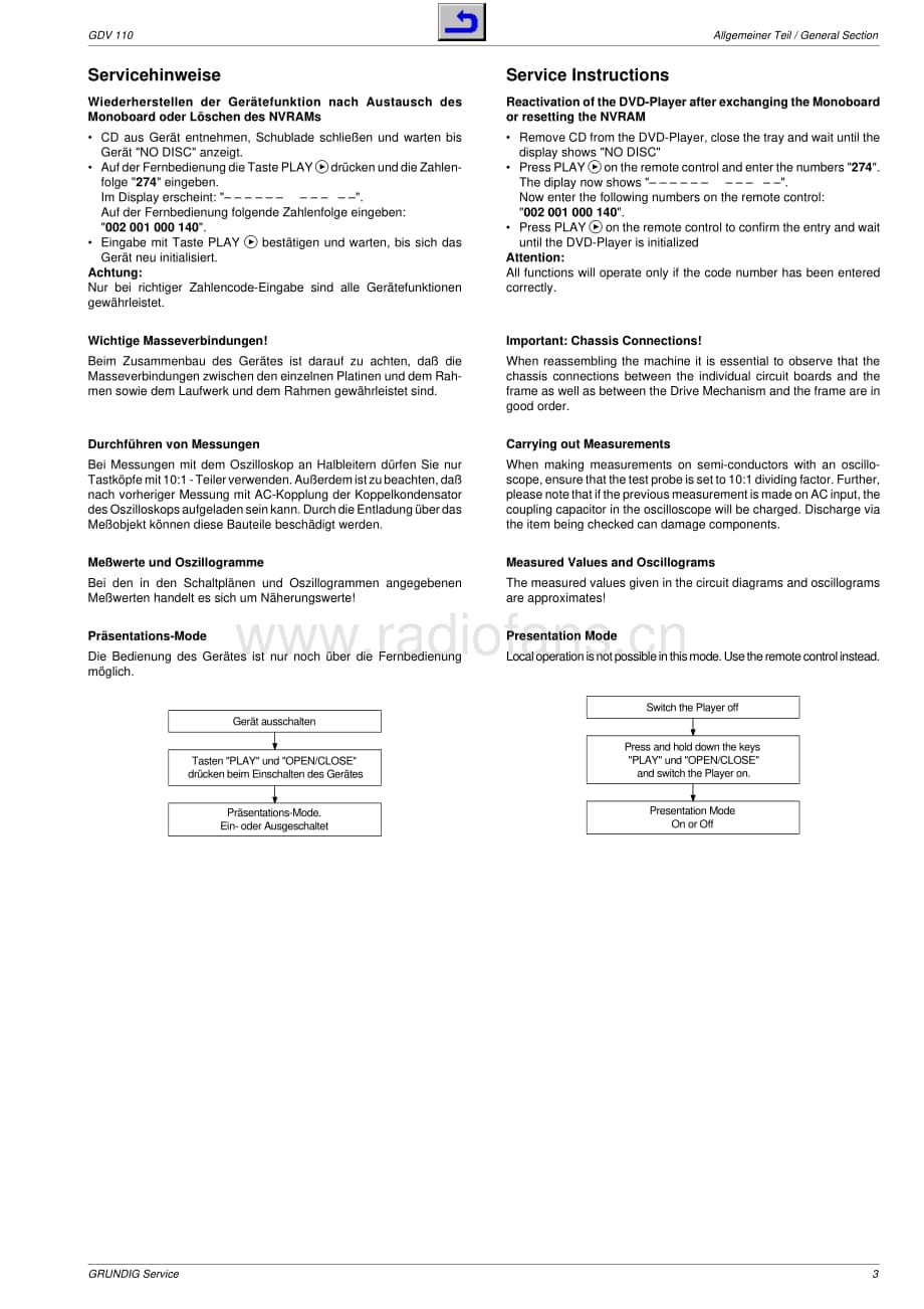 GrundigGDV110 维修电路图、原理图.pdf_第3页