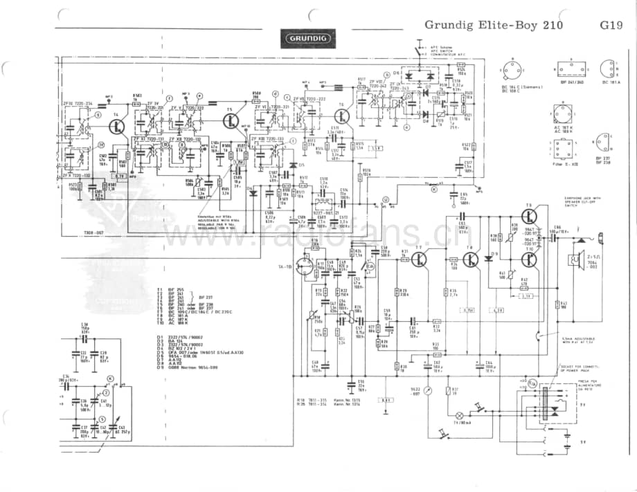 GrundigELITEBOY210 维修电路图、原理图.pdf_第2页