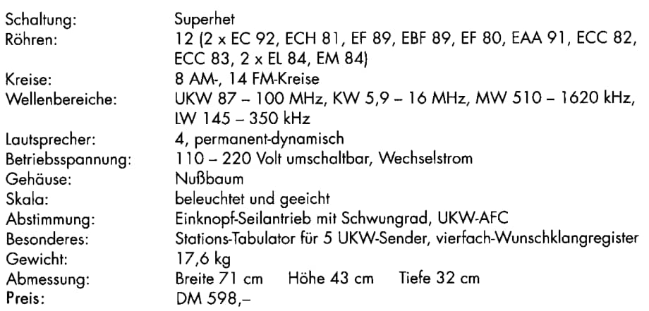 Grundig6099 维修电路图、原理图.pdf_第2页