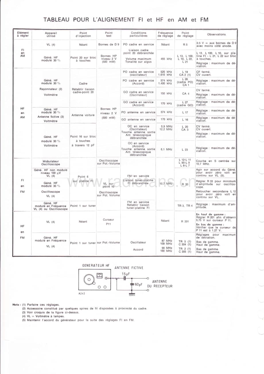 ContinentalEdisonTR1997 维修电路图 原理图.pdf_第3页