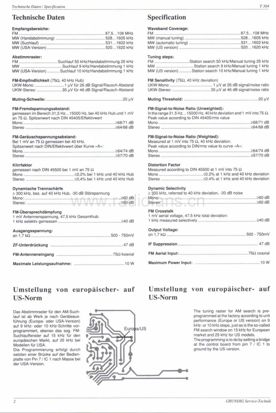 GrundigT304 维修电路图、原理图.pdf_第2页