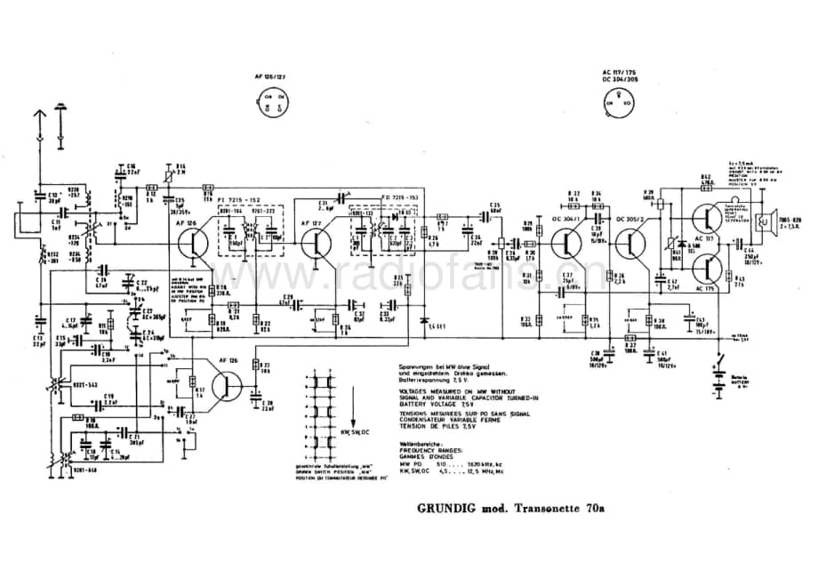 GrundigTransonette70A 维修电路图、原理图.pdf_第1页