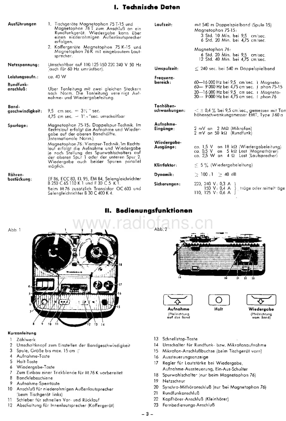 Telefunken_75 维修电路图 原理图.pdf_第3页