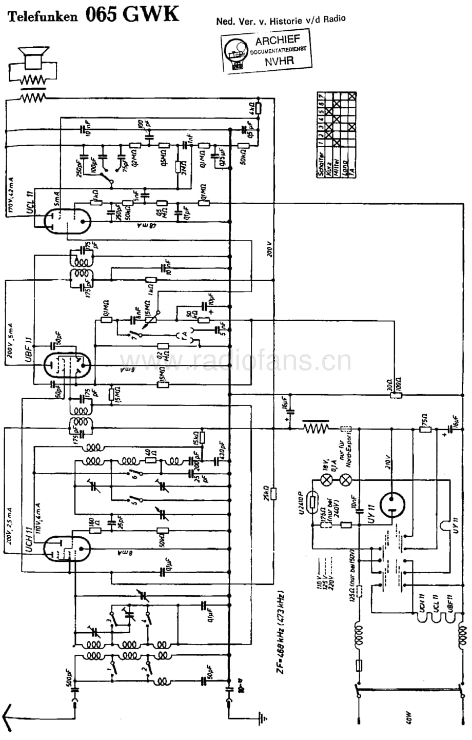 Telefunken_065GWK 维修电路图 原理图.pdf_第1页