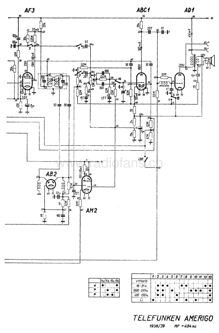 Telefunken_Amerigo 维修电路图 原理图.pdf_第2页