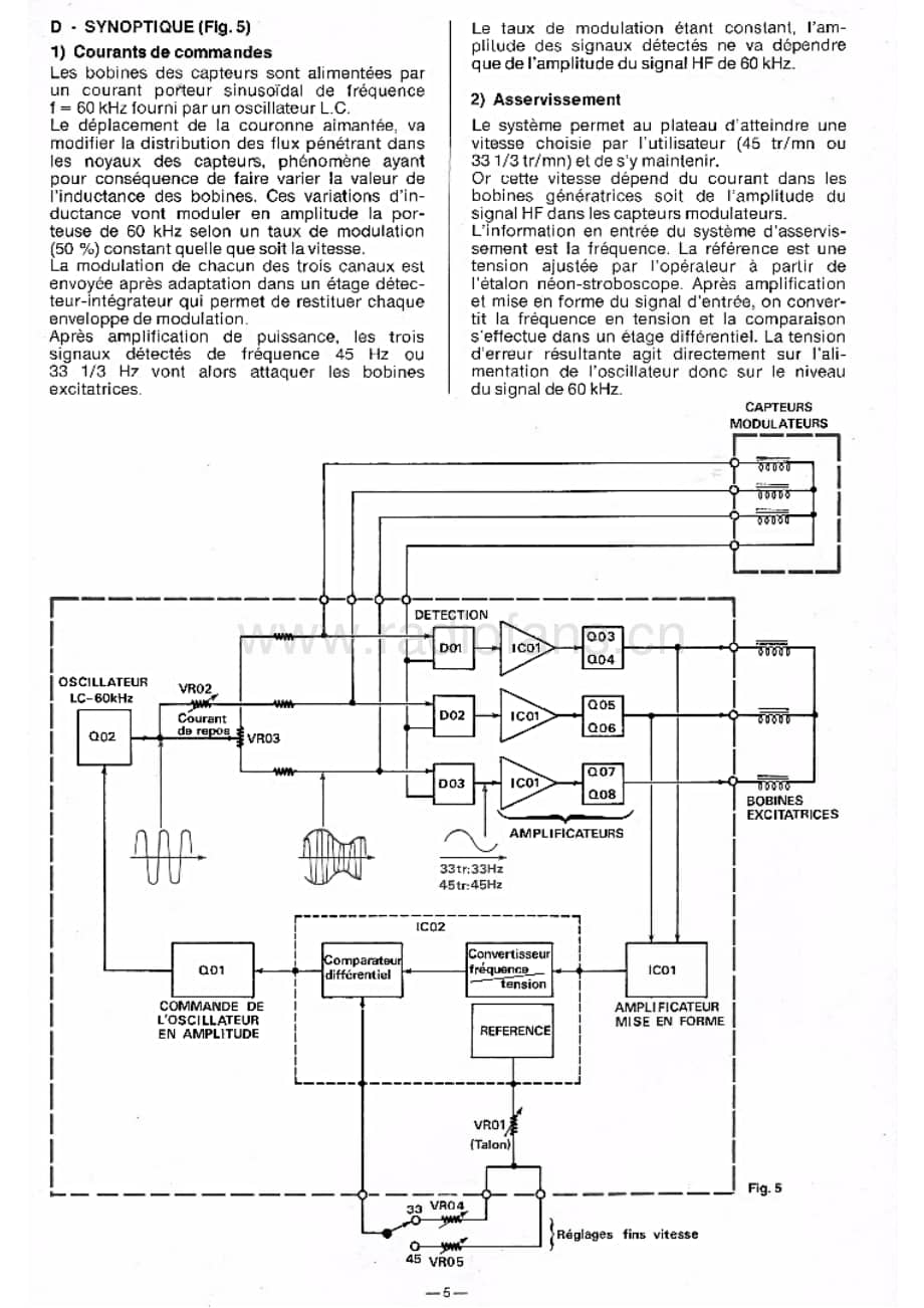 ContinentalEdisonTD9858 维修电路图 原理图.pdf_第2页