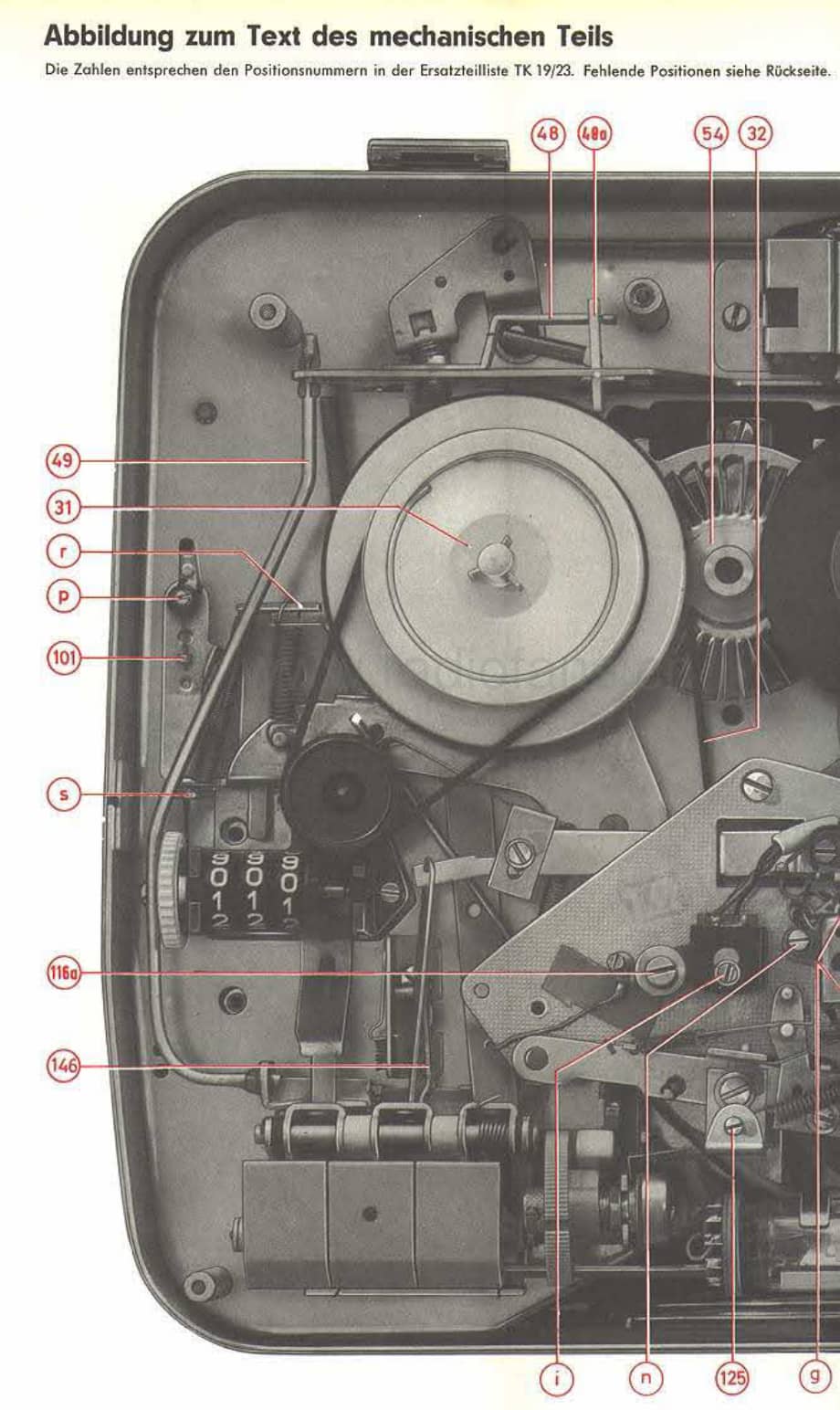 GrundigTK14ServiceManual2 维修电路图、原理图.pdf_第3页