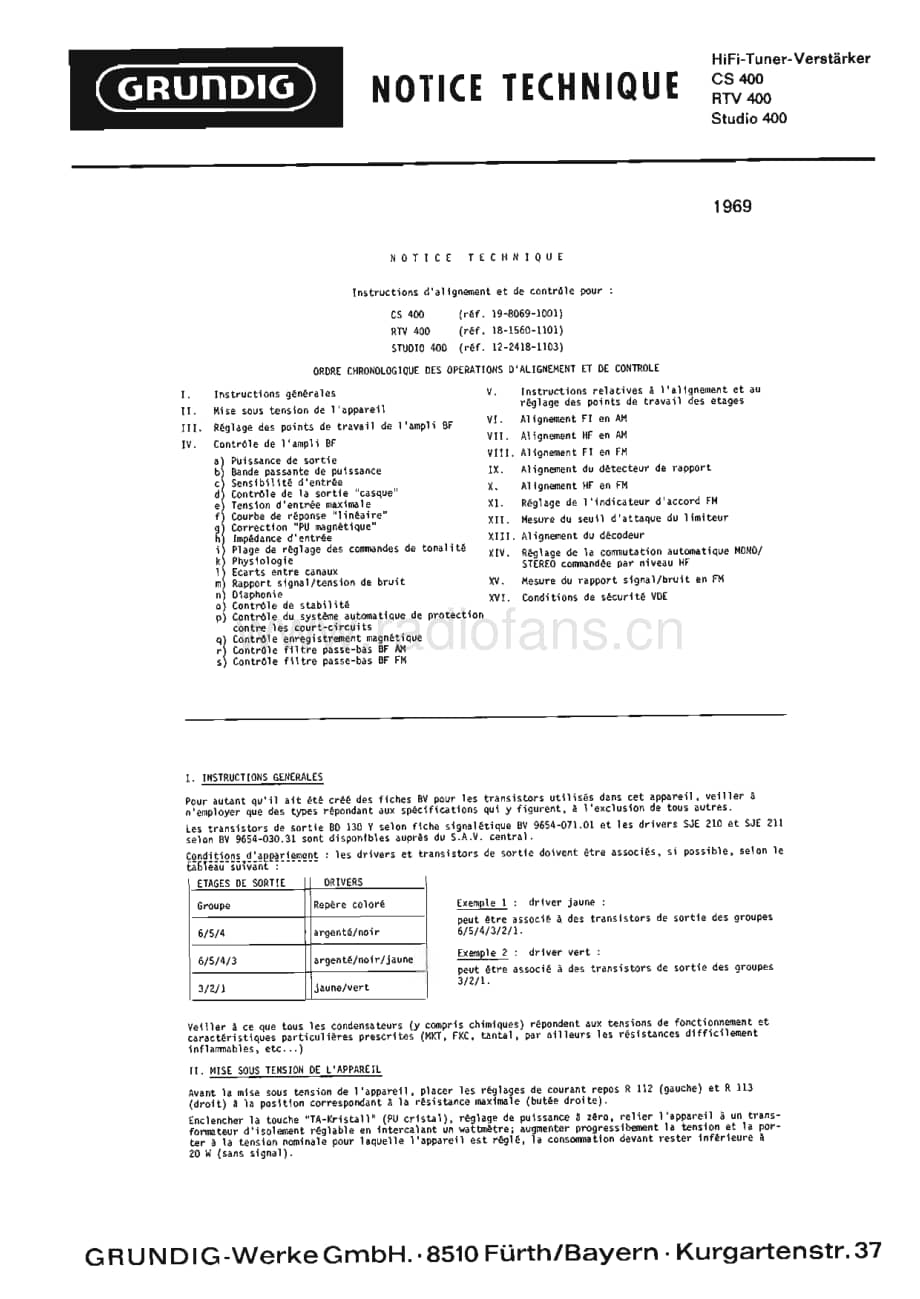 GrundigRTV400 维修电路图、原理图.pdf_第1页