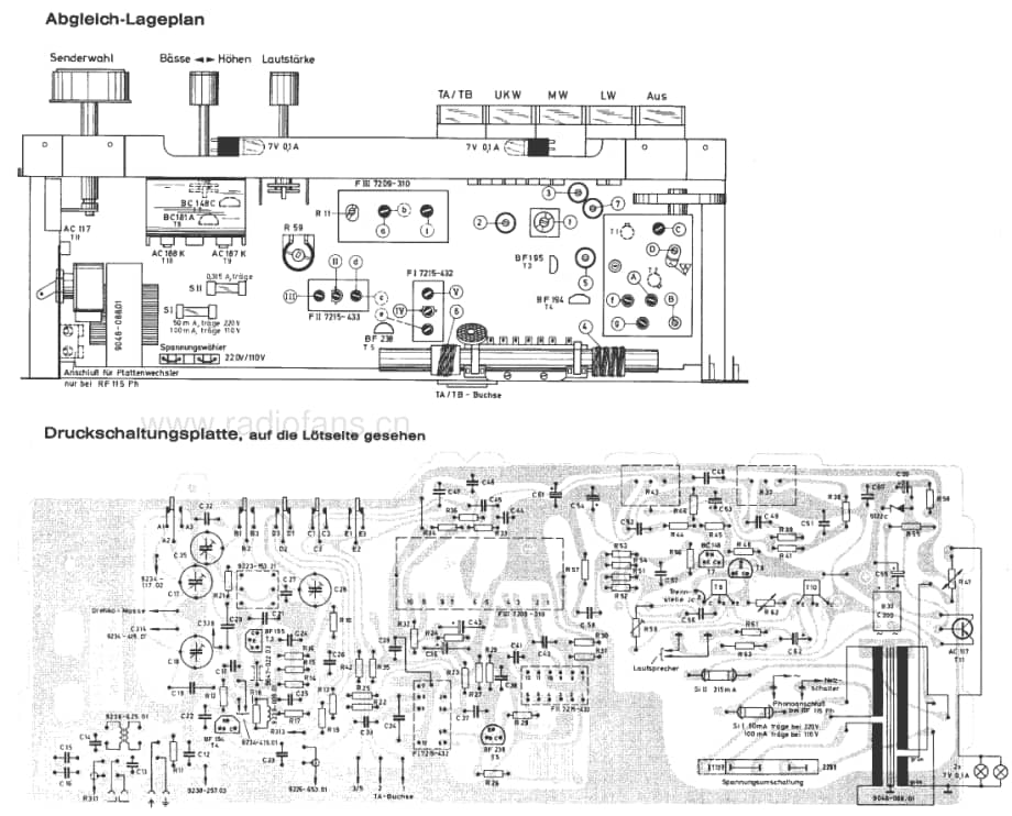 GrundigRF112 维修电路图、原理图.pdf_第3页